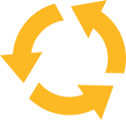 Recycling