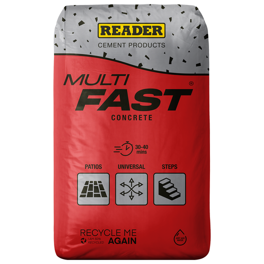 MULTIFAST®