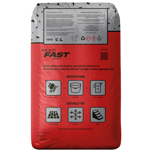 MULTIFAST®
